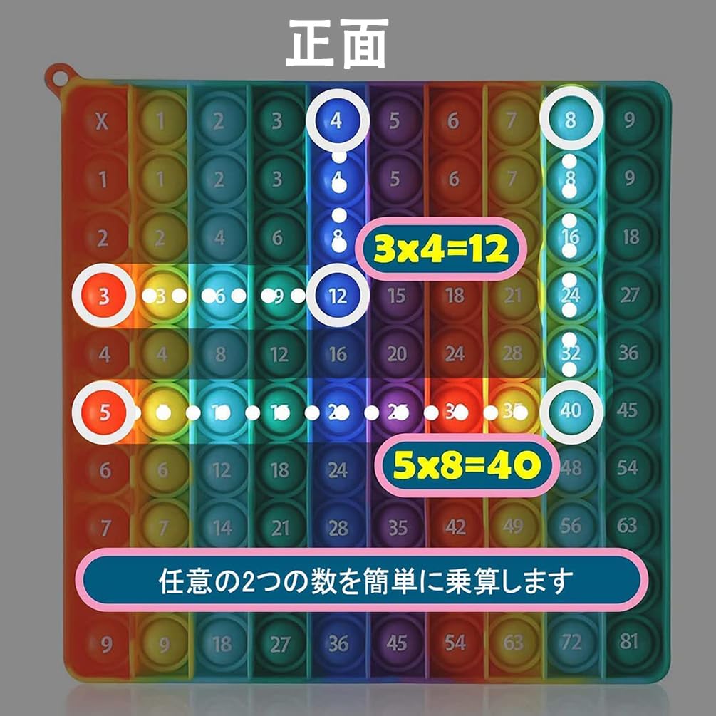 Мягкая игрушка толкающая обучающая доска толкающая поп снятие стресса декомпрессия для детей и подарок на день рождения (таблица умножения,