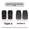 Suitable for 2024 Toyota Avalon Luxury Key Set 2.0 Dual Engine Luxury Edition Car Case Buckle Male 23