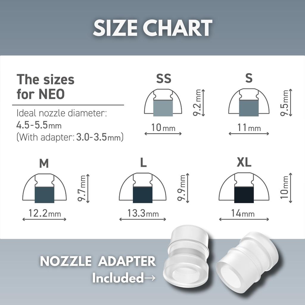 SpinFit NEO Вкладыши для проводных наушников, Премиальные силиконовые амбушюры (1 пара с адаптером для насадок / 1 пара наушников малого размера)