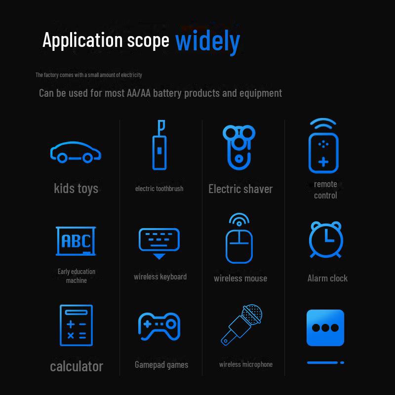 5-й комплект зарядного устройства для аккумулятора: В комплект входит интеллектуальное зарядное устройство и 4 аккумуляторные батареи.