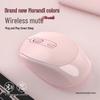 Беспроводная Bluetooth-мышь с двумя режимами, бесшумная, для ноутбуков Lenovo, Asus, HP, Dell