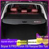 Крышка багажника и перегородка багажника для 24 моделей Geely: Boyue L, Atlas, X Bin Yue, Vision X6, Haoyue PRO