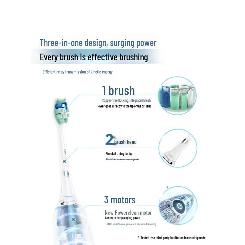 Philips Звуковая электрическая зубная щетка DiamondClean 3 Series вилка CN (адаптер в комплекте)