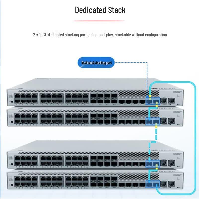 Huawei Kunling S530-24T8J4XE 24-Port 2.5G/10G Ethernet Switch
