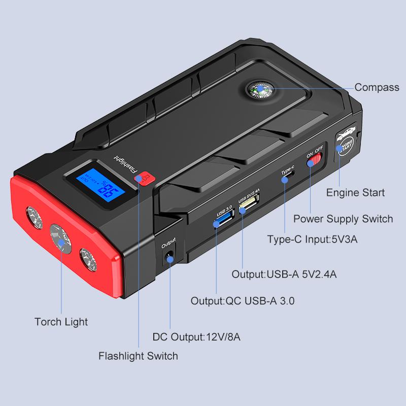 ZapZone 20000mAh Car Jump Starter 2000A - Портативный аварийный усилитель аккумулятора с двумя зарядными устройствами USB, подходит для разряженных автомобильных аккумуляторов и телефонов
