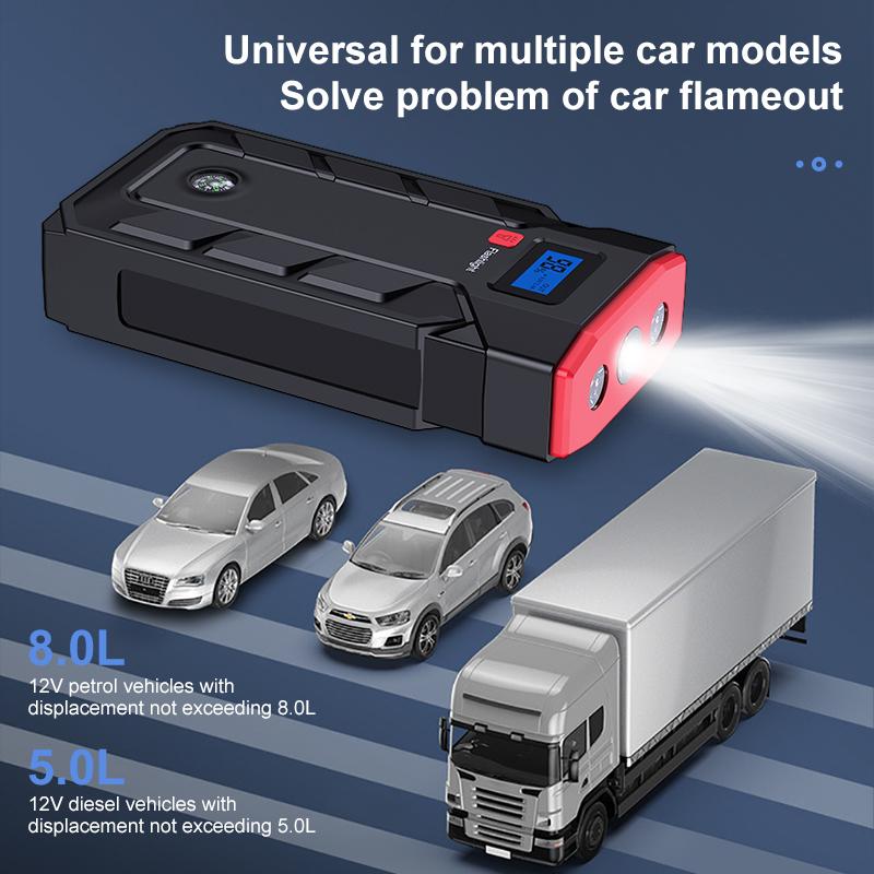 ZapZone 20000mAh Car Jump Starter 2000A - Портативный аварийный усилитель аккумулятора с двумя зарядными устройствами USB, подходит для разряженных автомобильных аккумуляторов и телефонов