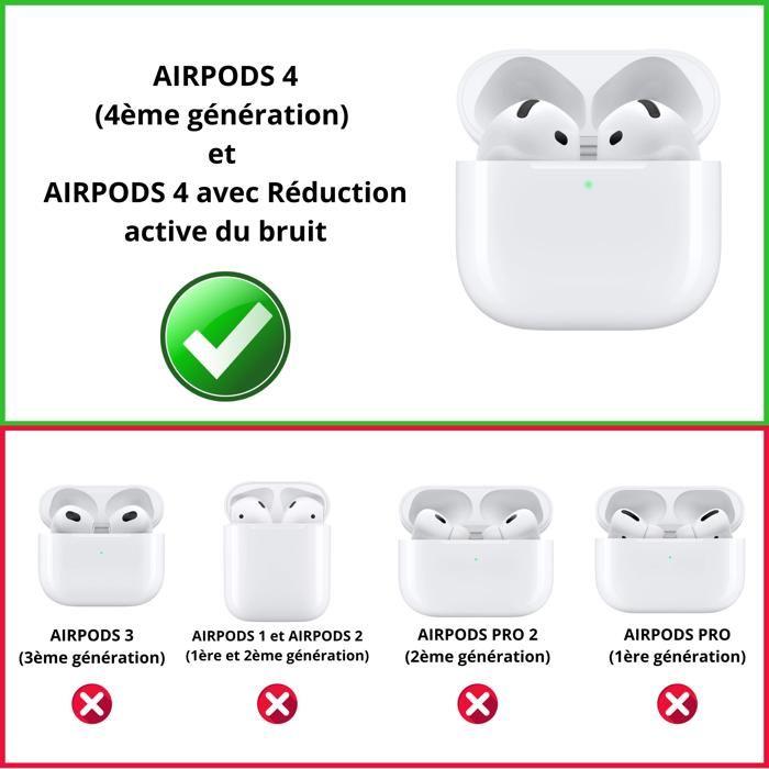 Прозрачный силиконовый чехол Compatible с Airpods 4 - Защита от царапин и ударов Phonillico®