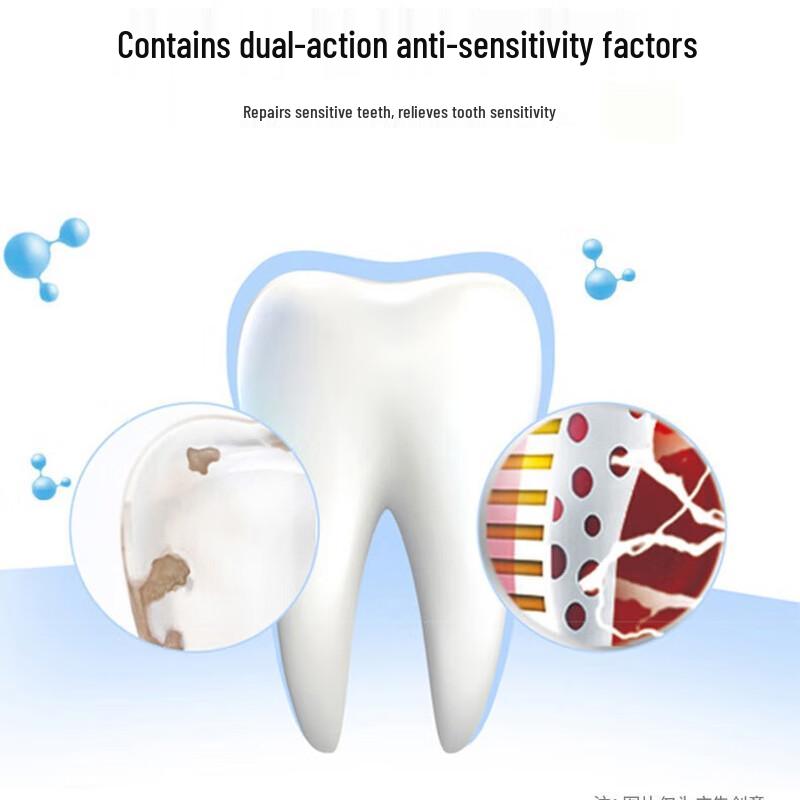 Lengsuanling Anti-Sensitive & Whitening Toothpaste Set - National Museum Edition