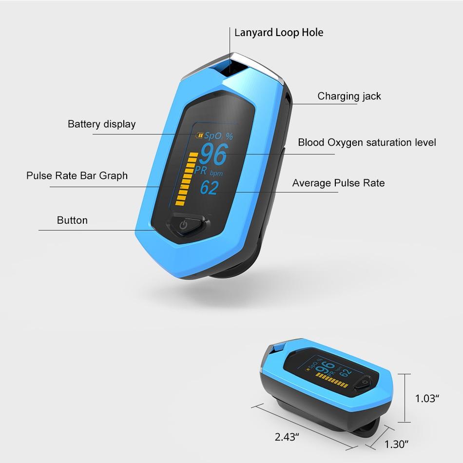 Медицинский перезаряжаемый пальцевый пульсоксиметр, встроенная литиевая батарея, измеритель насыщения крови кислородом, портативный монитор сердечного ритма Spo2