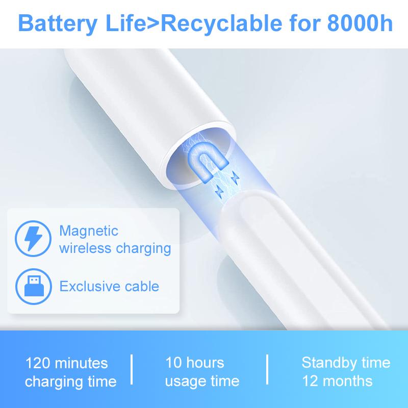Wireless Charging Stylus Pen Long Standby Time Capacitance Resistance Stylus Pen for Ios Ipad Apple Pencil