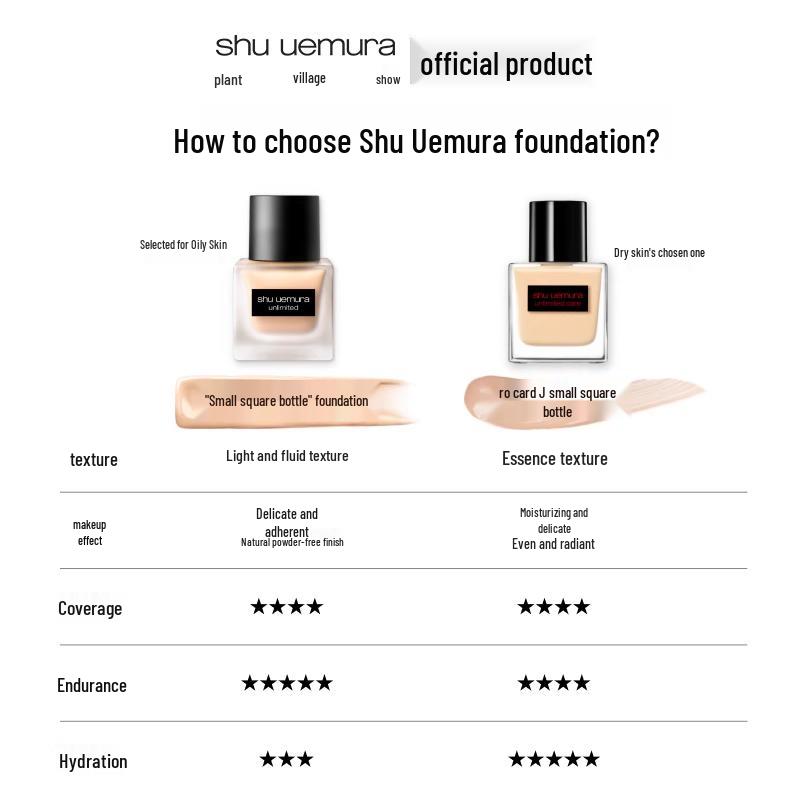 Тональная основа Shu Uemura Silk Glow Essence