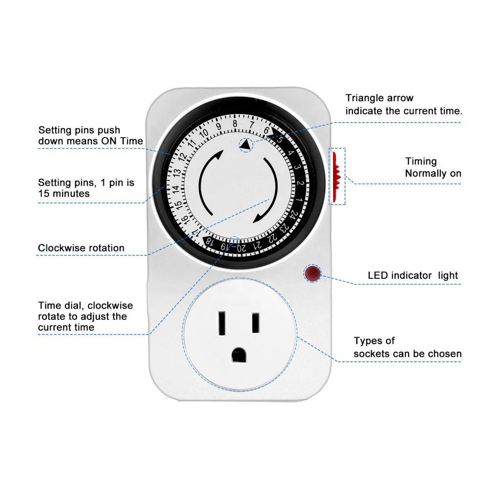 US Standard Mechanical 24-Hour Timer Socket with Automatic Power Off