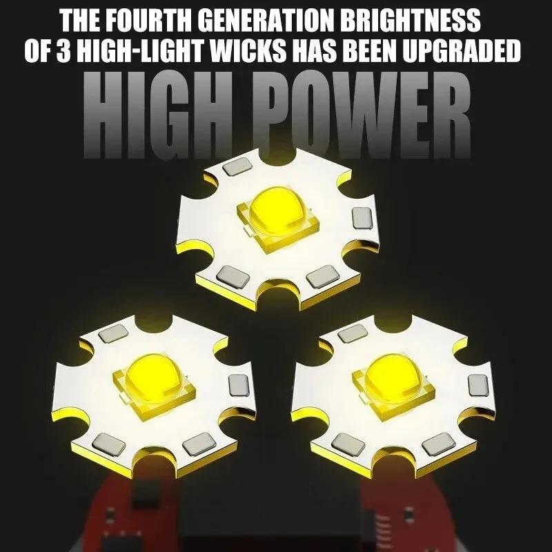 Three Eyes Little Monster LED Flashlight Rechargeable Super Bright Mini Portable Multi-functional Small Steel Cannon Light Torch