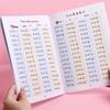Рабочая тетрадь по математике для второго класса: Том 1 - Практика умножения и деления