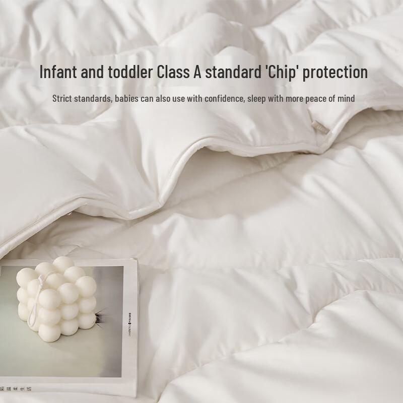 Luolai Class A 100% Wool Quilt - 60S Cotton, Antibacterial & Warm