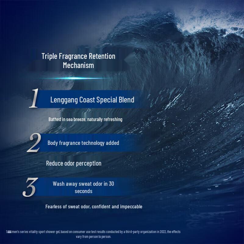 Clear Men Deep Sea Exploration Cologne Scent Shower Gel