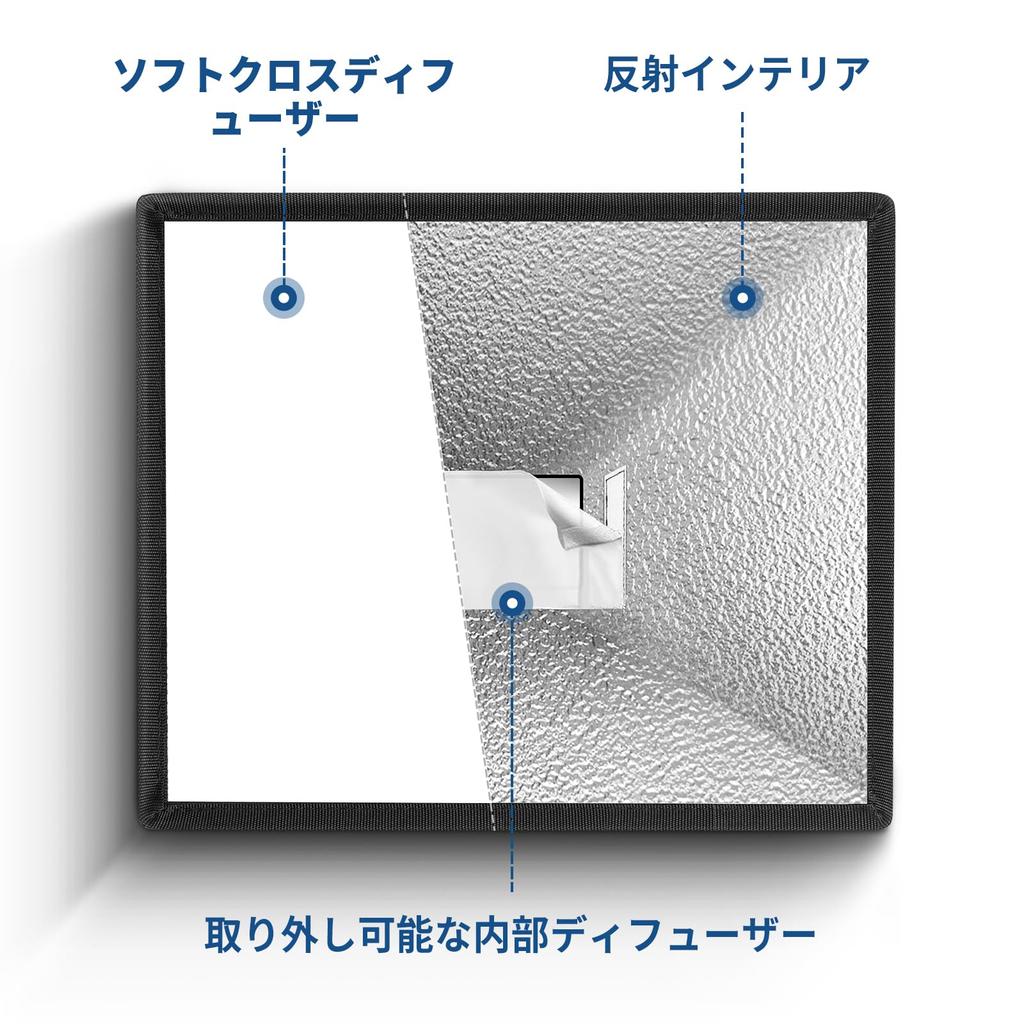 NEEWER Softbox Translucent Flash Diffuser Light for Speedlite Compatible with Godox Yongnuo NEEWER TT560 NW550 NW561 NW570 NW580 NW625 NW635 750II