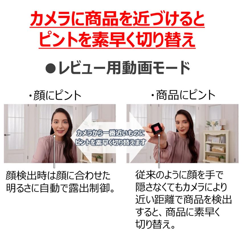 Canon Беззеркальная однообъективная камера EOS R50 со стандартным зум-объективом 376 г (РФ-С18-45) Белый/APS-C/приблизительно. EOSR50WH-1845ISSTMLK