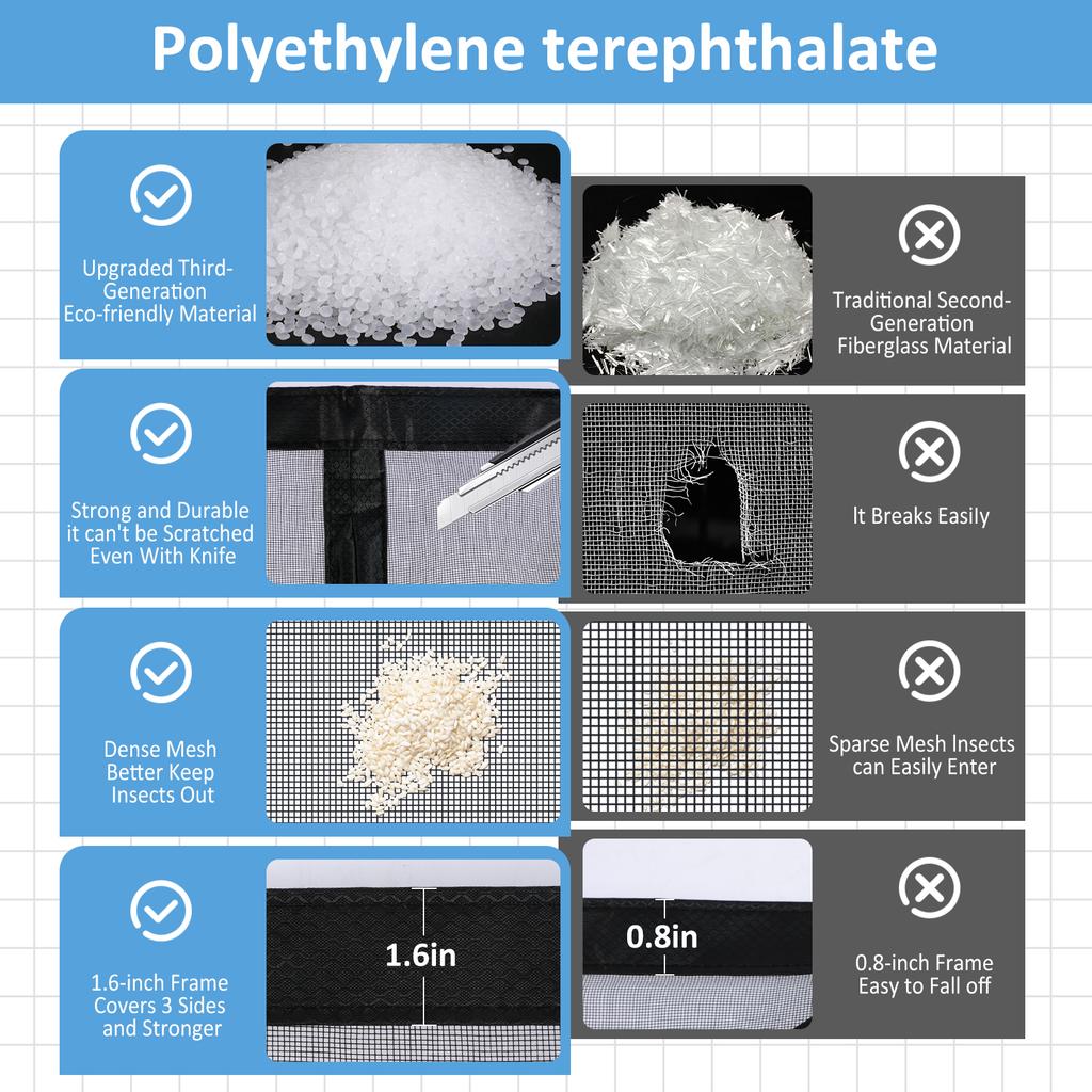 Магнитная дверная сетка Летняя магнитная шторка-сетка 16X7 футов Магнитные гаражные экранные двери Москитная сетка на заказ для патио балкона