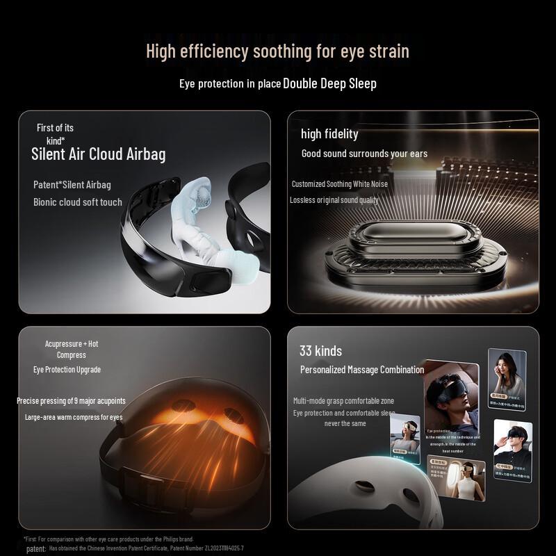 Philips PPM7105E Бесшумный массажер для глаз для глубокого сна, штекер CN (адаптер в комплекте)