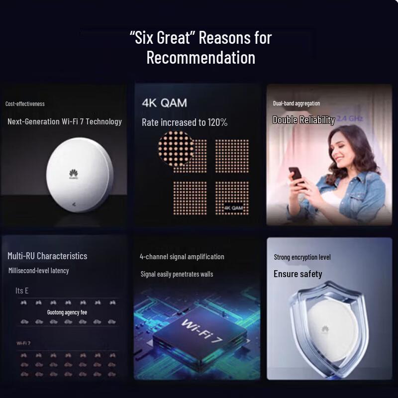 Huawei Kunling AP371 WiFi 7 Wireless Access Point