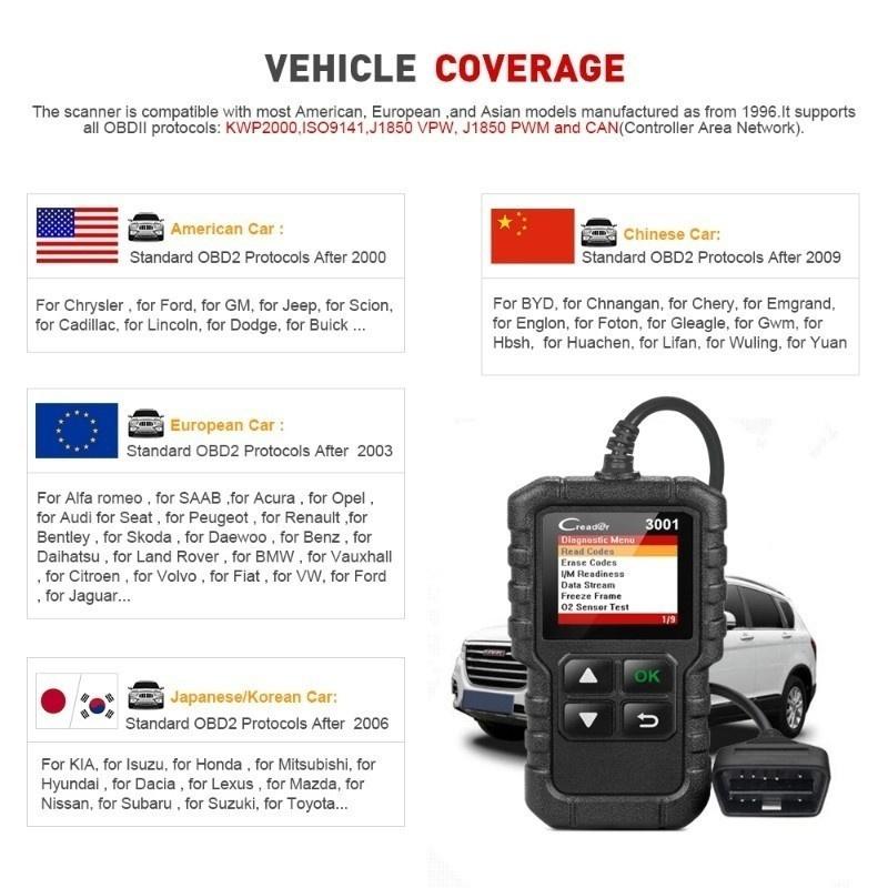 Launch CR3001 Upgrade Version YA-101 OBD2 Auto Car Diagnostic Scanner Tool Car Automotive Erase/Reset Fault Codes Diagnostic Scanner