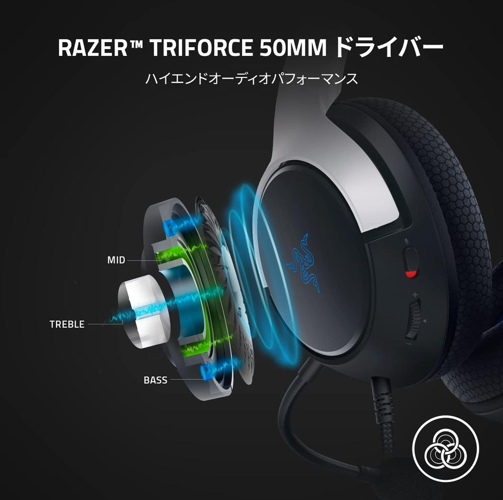 Razer Кайра