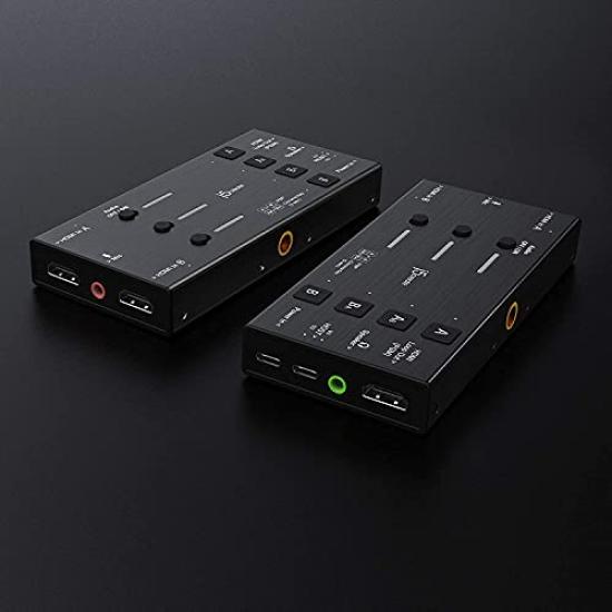 J5 create Двухканальная плата захвата HDMI JVA06