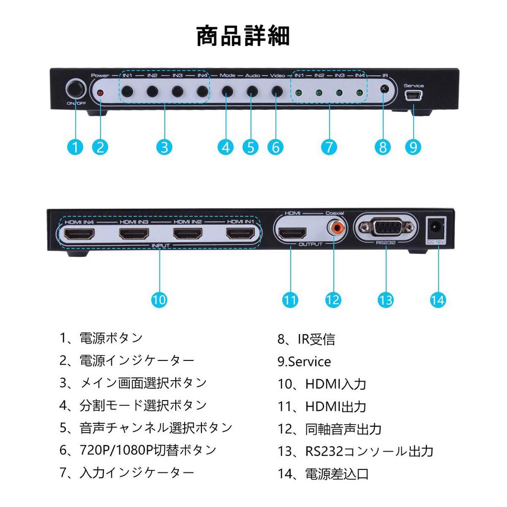 HDMI-экран 4 1080P Аудиоканал RS232 для инженеров и сплиттер ES-Tune, Входы/1 Выход, Совместимый, 6-режимный сплиттер, Переключение, Управление, Мониторинг.