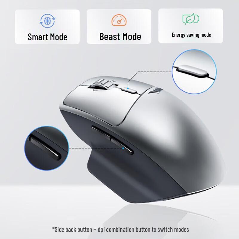 Lenovo Мышь ThinkBook Bluetooth с двумя режимами для создателей
