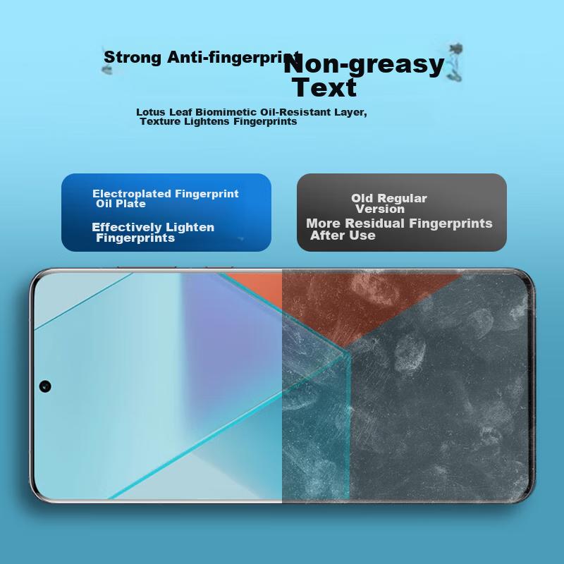 2-Pack Tempered Glass Screen Protector for Redmi Note 13 Pro+, Full Coverage Ultra-Thin HD Curved for Redmi Phones, Shatterproof Screen Protector