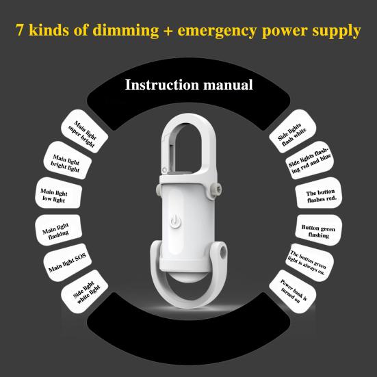 Портативный светодиодный рабочий фонарь-брелок с подвеской, супер яркий, с высоким световым потоком, перезаряжаемый, компактный рабочий фонарь