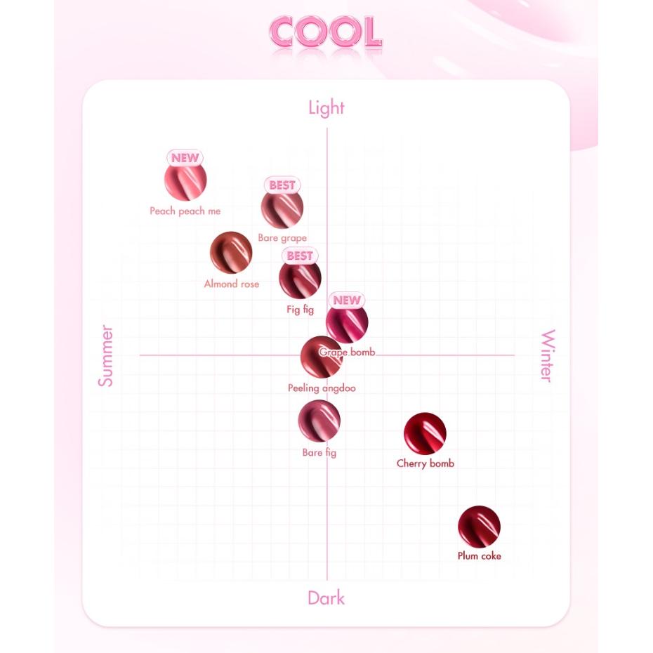 rom&nd Juicy Lasting Tint 05 Jujube — Glossy Long-Lasting MLBB Brick-Rose Lip Tint