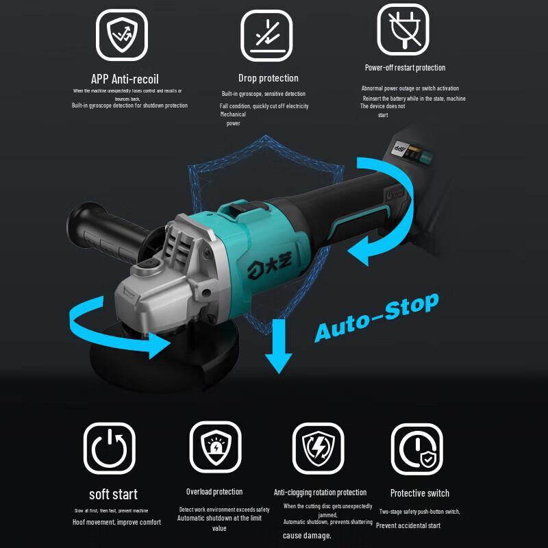 Беспроводная УШМ DAYI 40V бесщеточная, штекер CN (адаптер в комплекте)