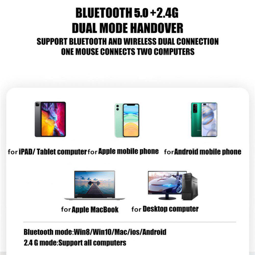 Беспроводная мышь со светодиодной подсветкой 2,4G и Bluetooth 5,0, сверхтонкая перезаряжаемая беспроводная бесшумная мышь с USB-приемником и кабелем для зарядки