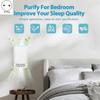 Air Ionizers for Home Plug in Air Purifier for Home Quiet and Portable Air Purifier for Bedroom Pet