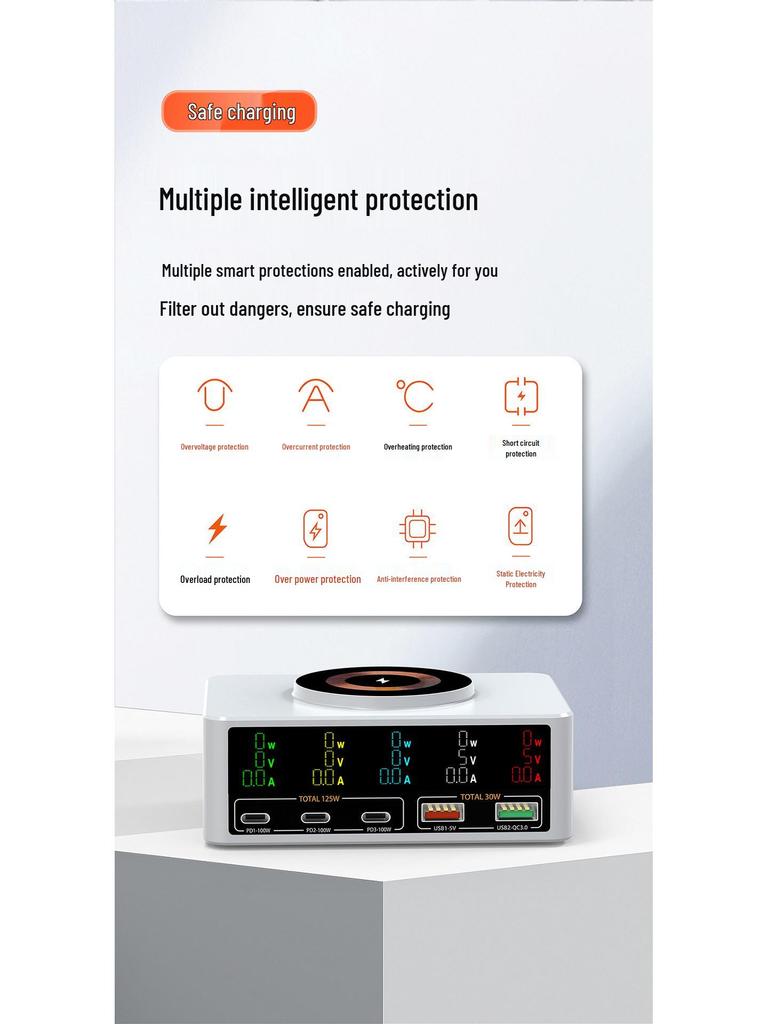 140W Multi-Port Charger with 100W PD Fast Charging, Digital Display, and Magnetic Wireless Charging Dock