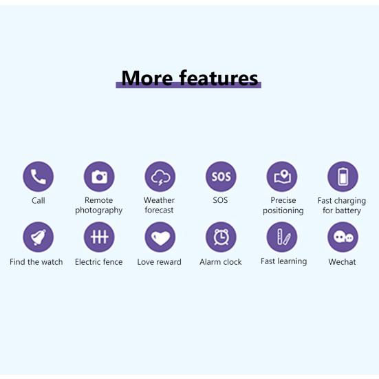 E12 Детские умные часы с функцией защиты от потери, LBS-позиционированием, кнопкой SOS, камерой и фитнес-трекером