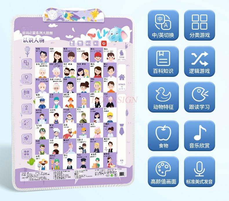 Baby'S Audible Early Childhood Education Flipchart Pinyin Wall Sticker Children'S Reading Literacy Enlightenment Cognition