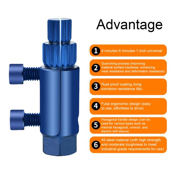 Извлекатель сломанной резьбы трубы Извлекатель винта крана Антикоррозийное покрытие Широко используемый комплект для извлечения болтов Easy-Out