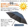 Montbell Travel Sunblock Umbrella Long Umbrella UV Protection Umbrella 50#1128658 (Blue Green)