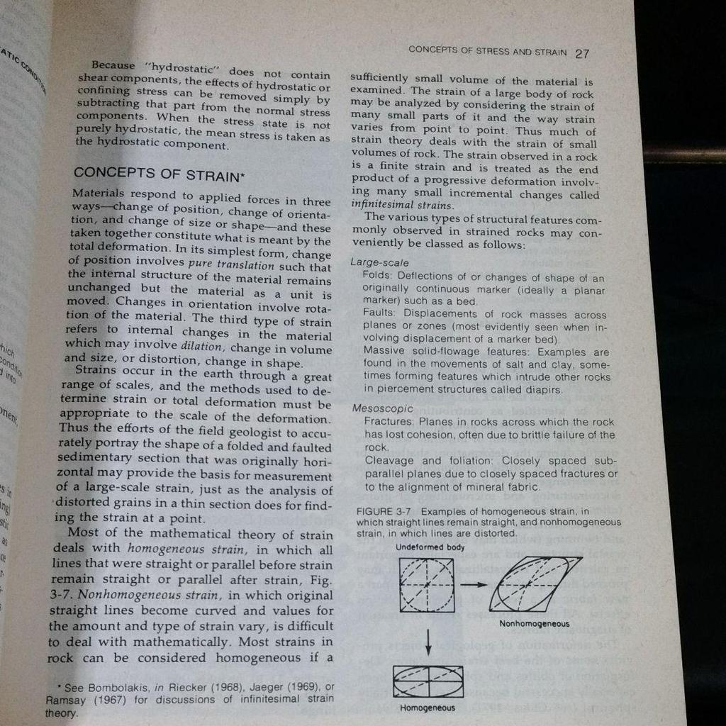 [Б/У] Строение ЗЕМЛИ