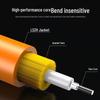 Shengwei Engineering Grade Multimode Duplex Fiber Patch Cord