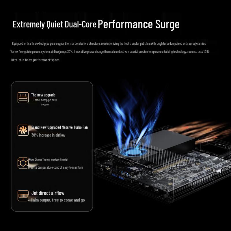 Мини-ПК-рабочая станция Minisforum MS-A2 с процессором AMD Ryzen R9-8945HX (Китайская версия)