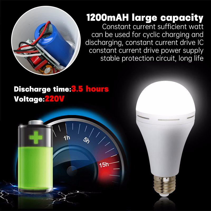 Перезаряжаемая светодиодная лампа Аварийное освещение Фонарик Огни Портативный кемпинговый свет для дома Аварийный свет Веранда Садовая лампа