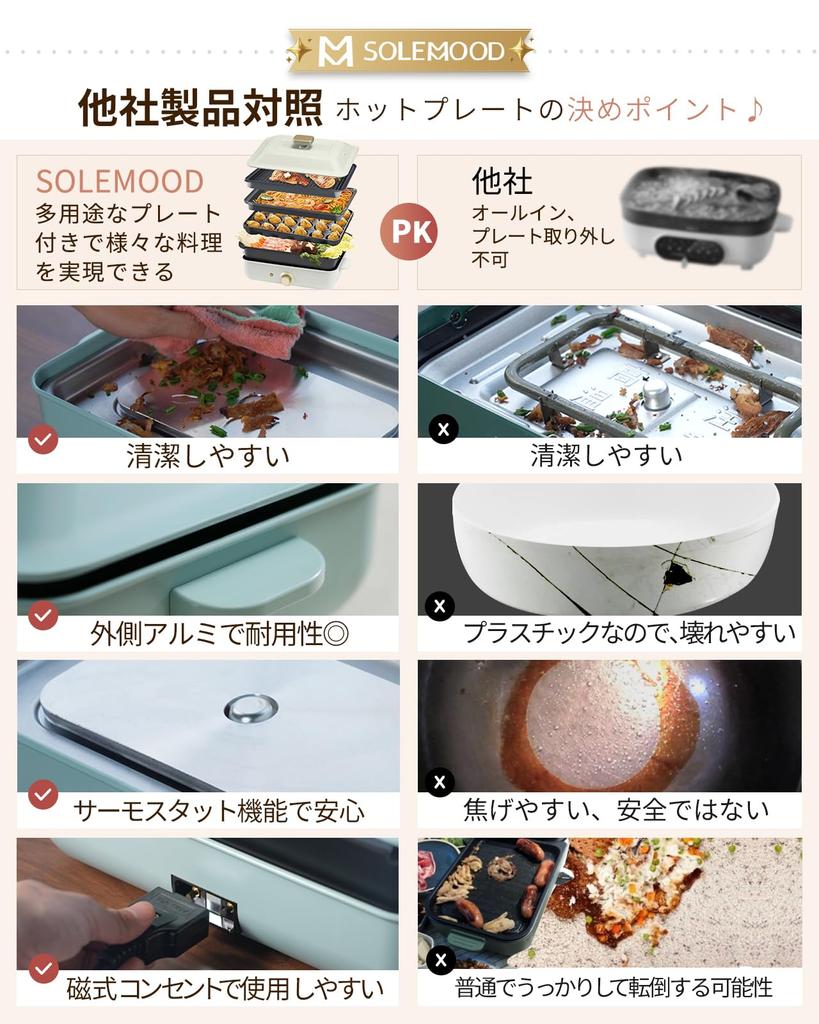 SOLEMOOD Hot Plate Yakiniku Takoyaki 3 Piece Type Versatile Shabu Shabu Grill Pot Deep Pot Yakiniku Plate Removable Plate Detachable Hot Plate 1