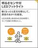 Panasonic HomeArchi Footlight Lighting Equipment LGBJ71000 [Construction Required]