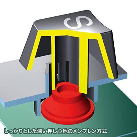 Sanwa Supply Japanese 109 Keyboard (Black) SKB-109PBK