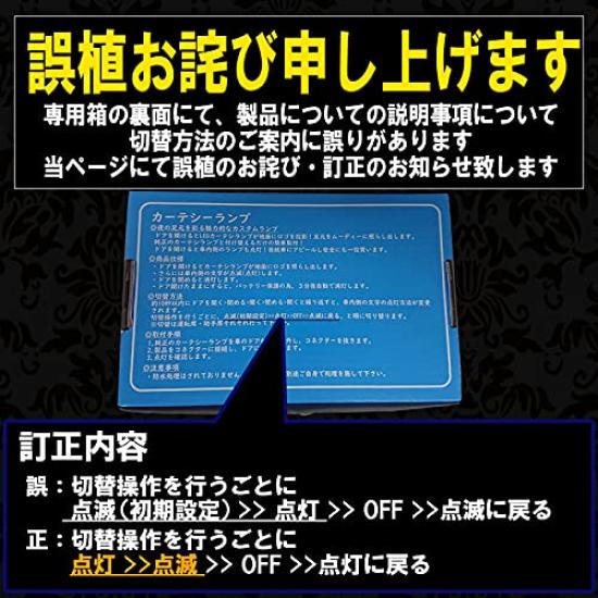 Белый светодиодный фонарь подсветки салона для Toyota Vellfire серии 30 и серии 20