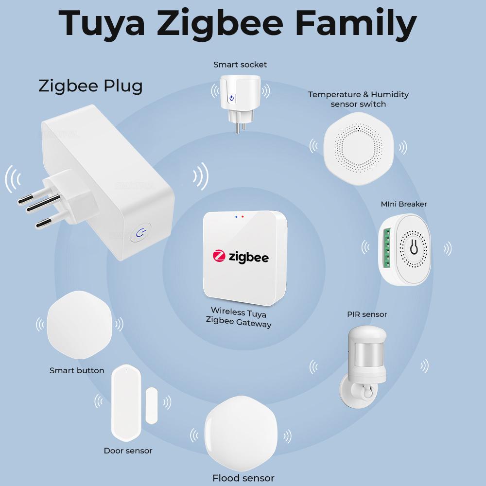Бразилия Монитор мощности 16a Tuya Smart Zigbee Розетка Беспроводная розетка с адаптером таймера Голосовая работа с Alexa Google Home